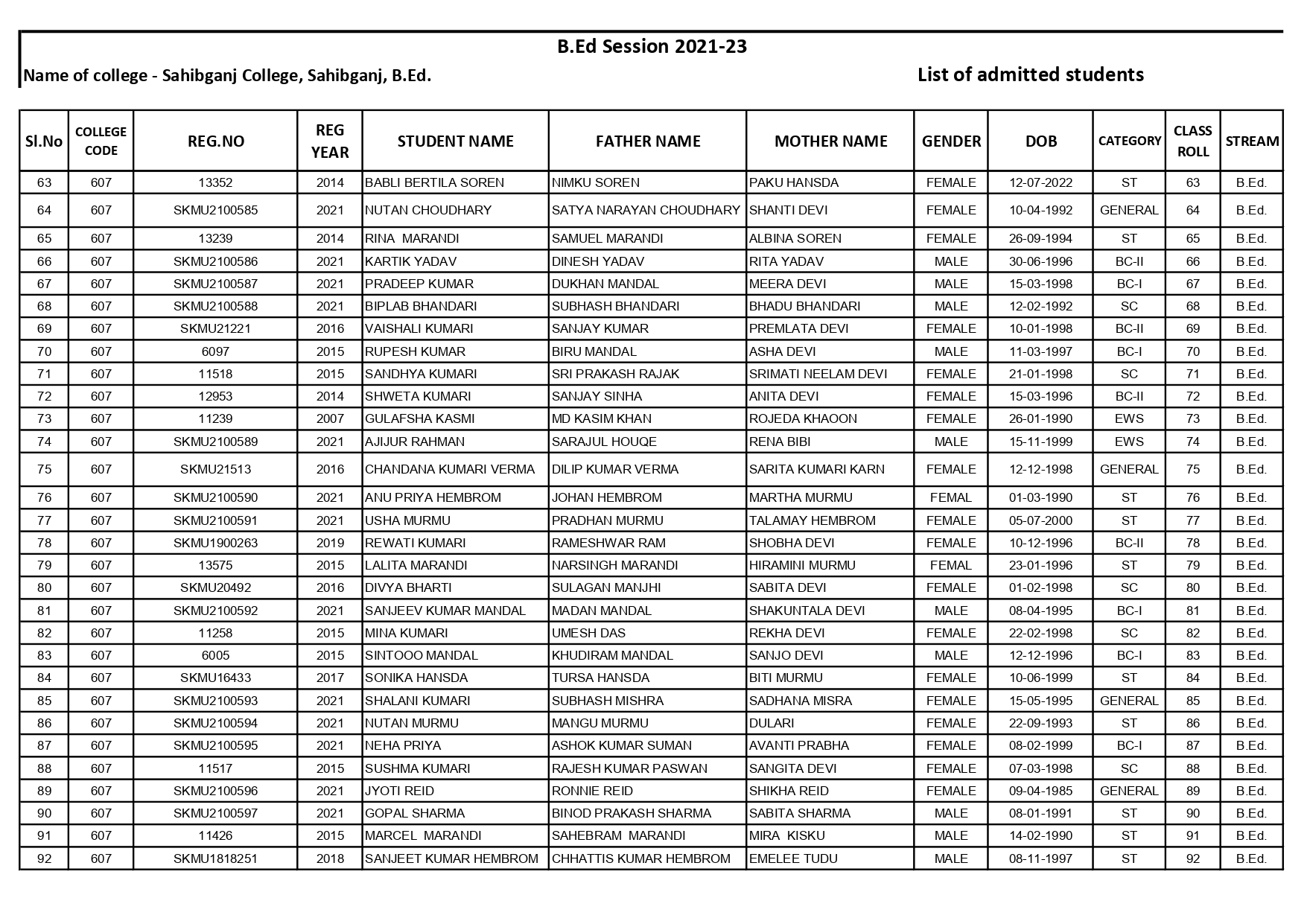 Balance Sheet