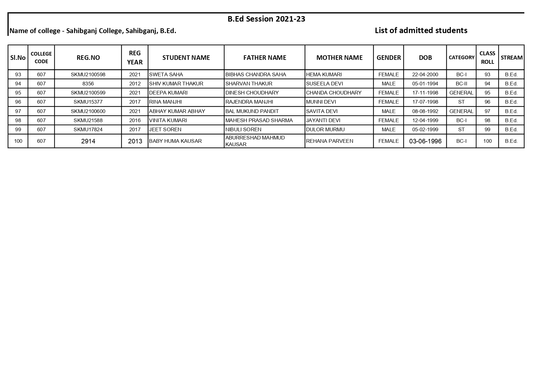 Balance Sheet