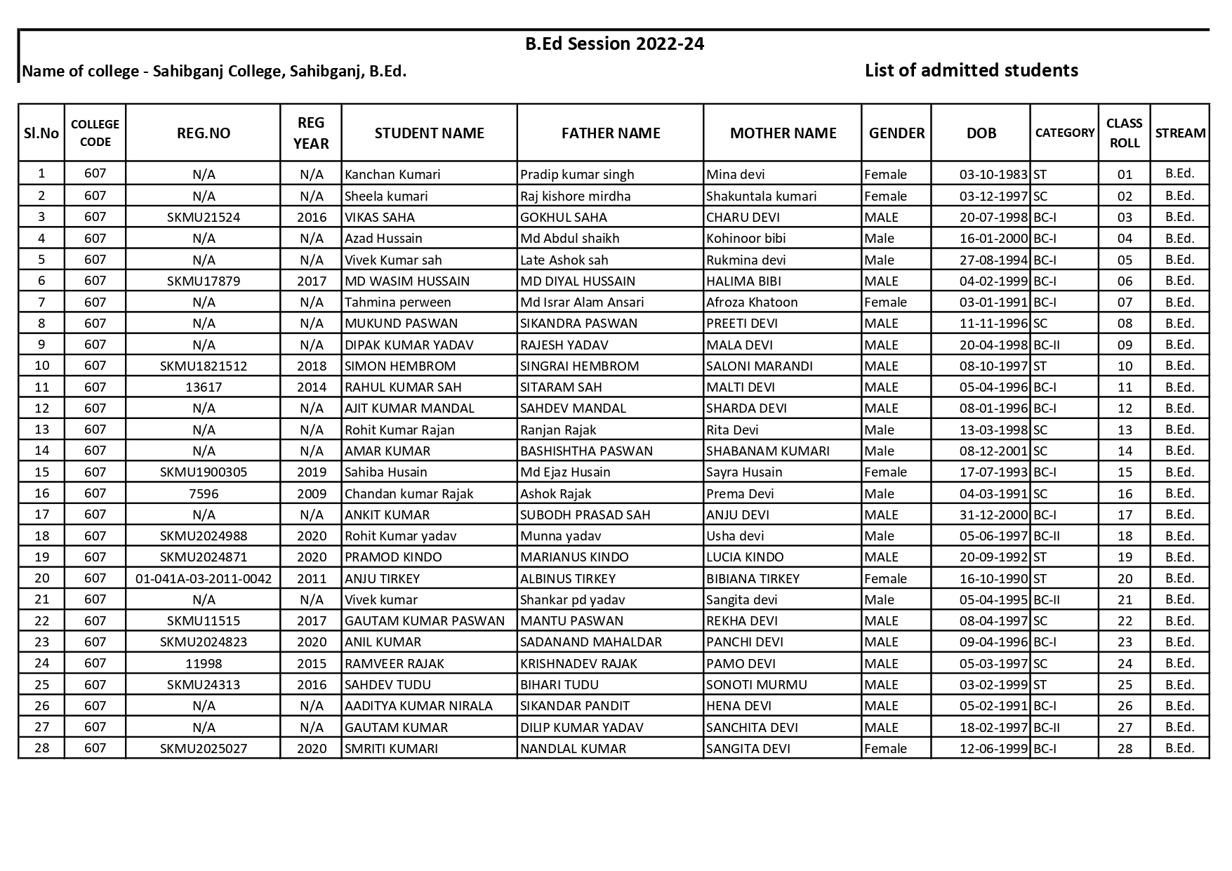 Balance Sheet