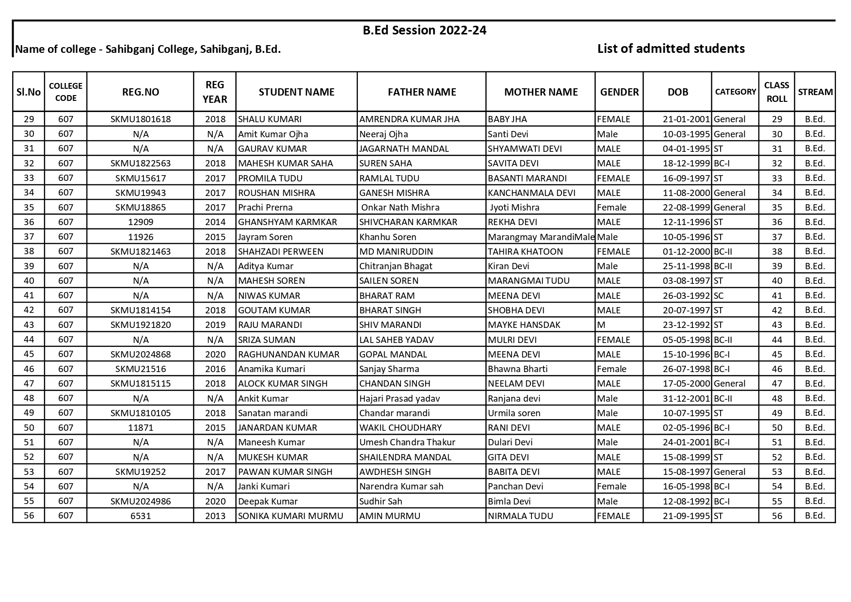 Balance Sheet