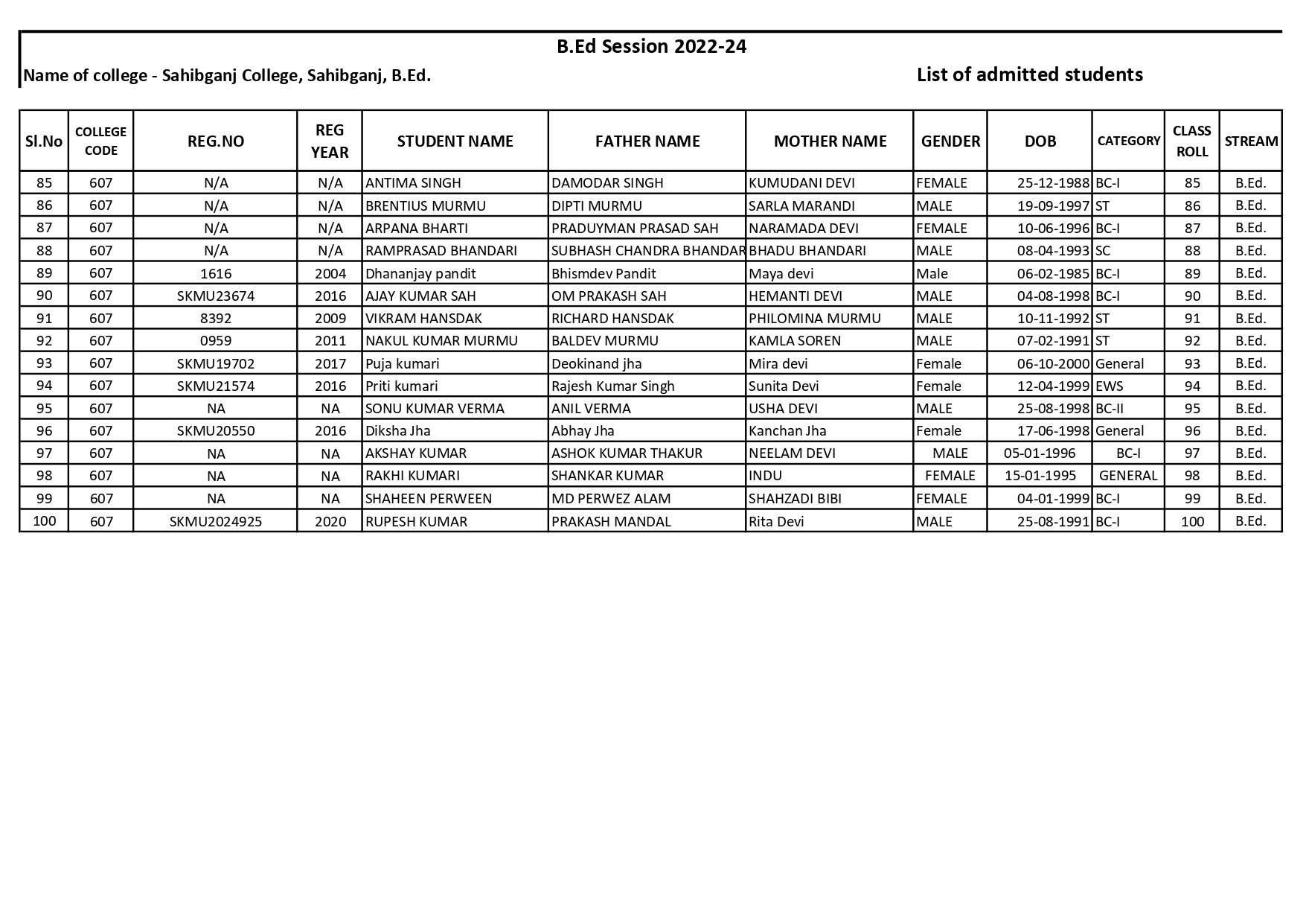 Balance Sheet